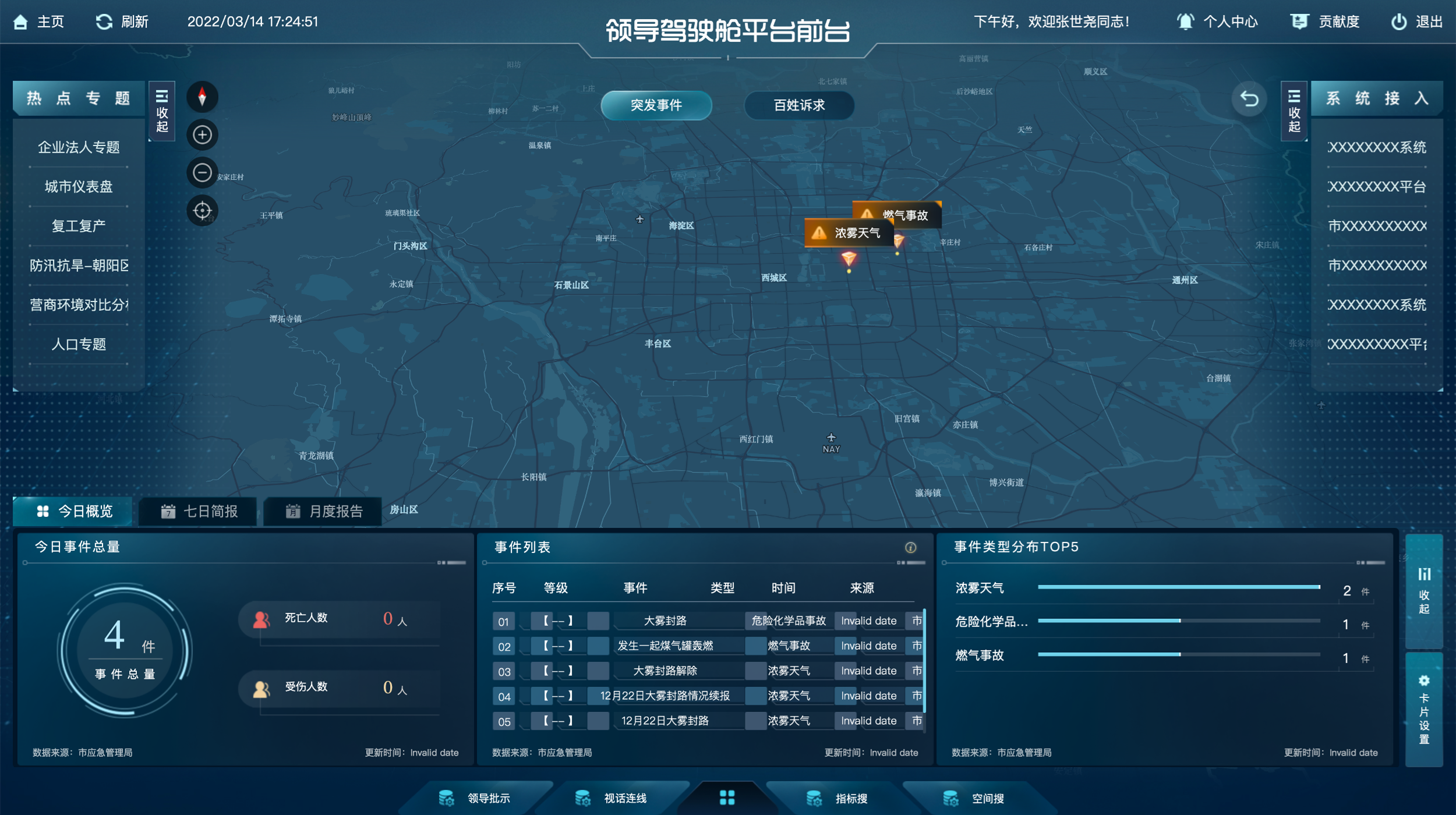 1、凯发K8(中国)睿城（驾驶舱）2022.4.27.png