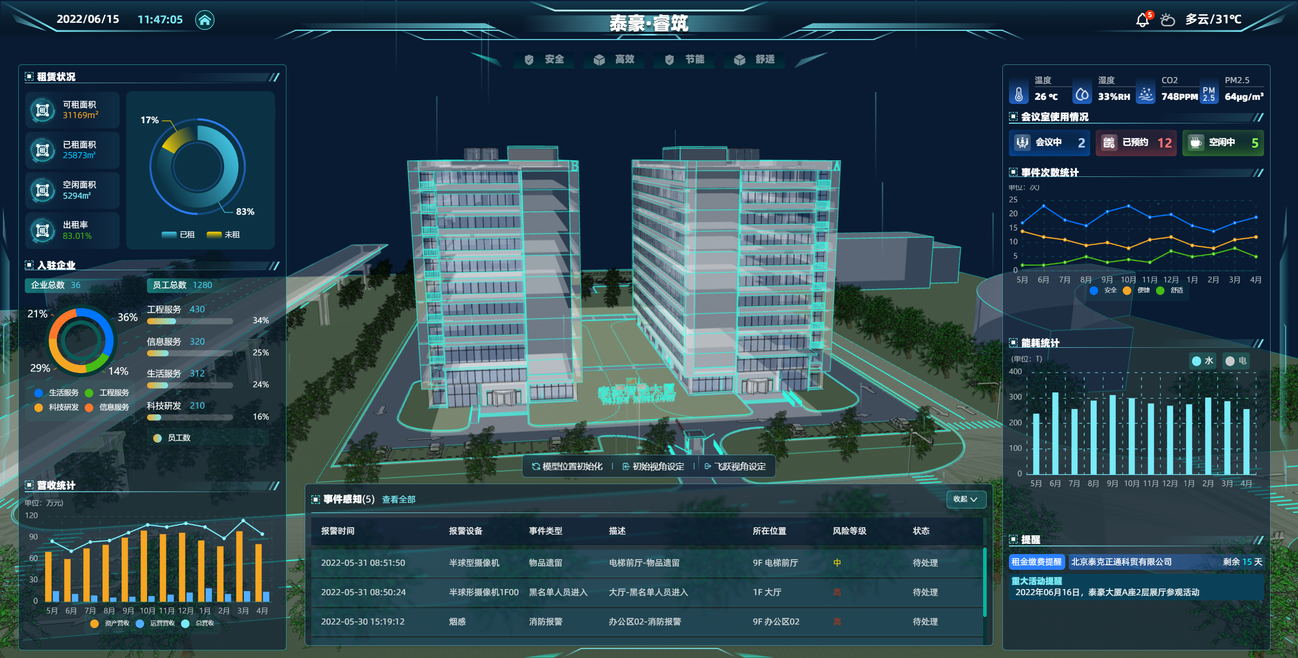 3、凯发K8(中国)睿筑平台2022.6.15.png